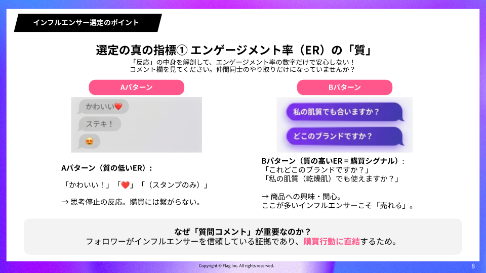【ホワイトペーパー】マイクロインフルエンサーでも驚異のROI! 韓国企業の成功事例から学ぶ「スモール予算戦略」とは (2)