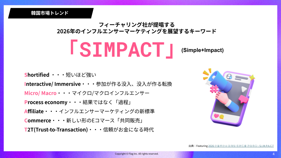 【ホワイトペーパー】マイクロインフルエンサーでも驚異のROI! 韓国企業の成功事例から学ぶ「スモール予算戦略」とは (3)