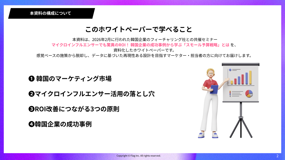 【ホワイトペーパー】マイクロインフルエンサーでも驚異のROI! 韓国企業の成功事例から学ぶ「スモール予算戦略」とは (4)